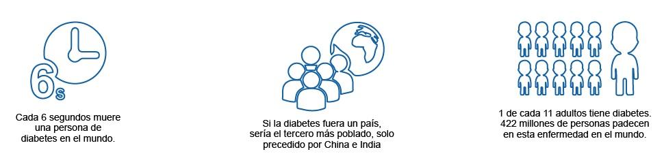 diabetes_icons_4