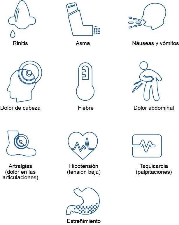 sintomas