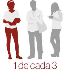 1 de cada 3