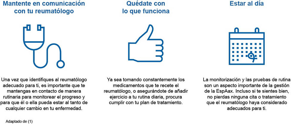 Manejando el dolor - Espondiloartritis axial