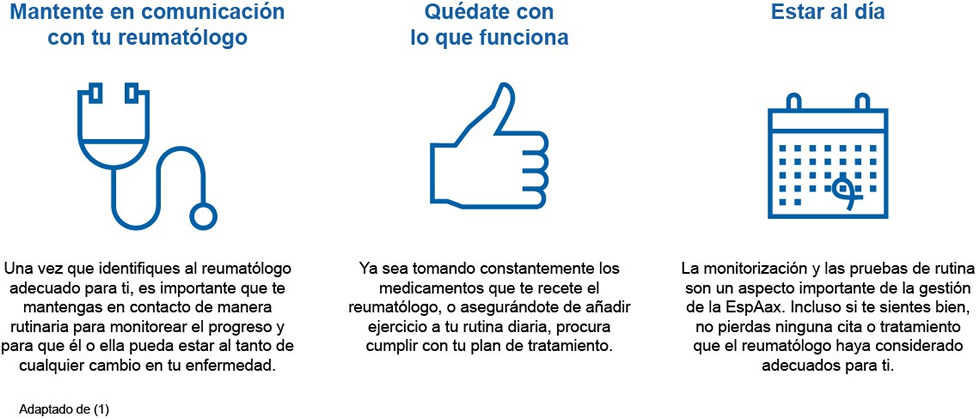 Manejando el dolor - Espondiloartritis axial